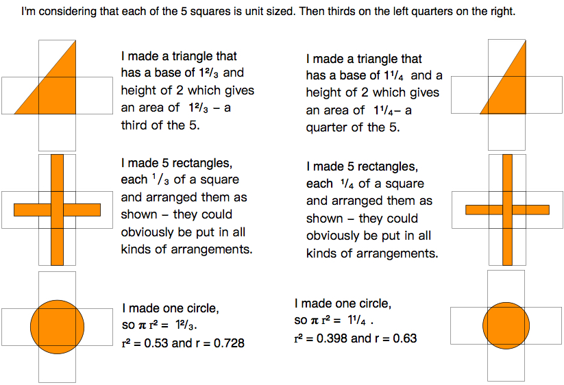 whats 3 quarters in numbers